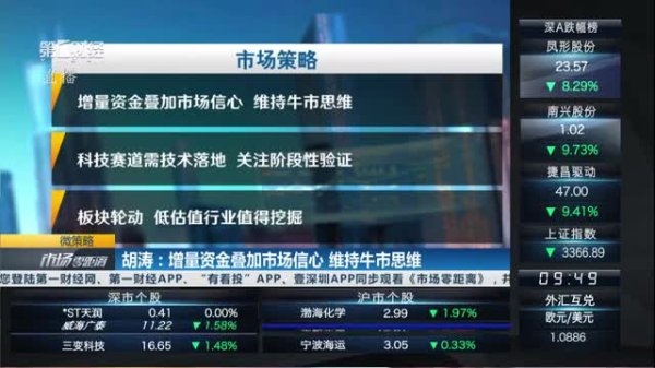涨8配资 第十个航天日 传承航天精神 太平人寿携手中国火箭探索保险助力航天事业发展之路