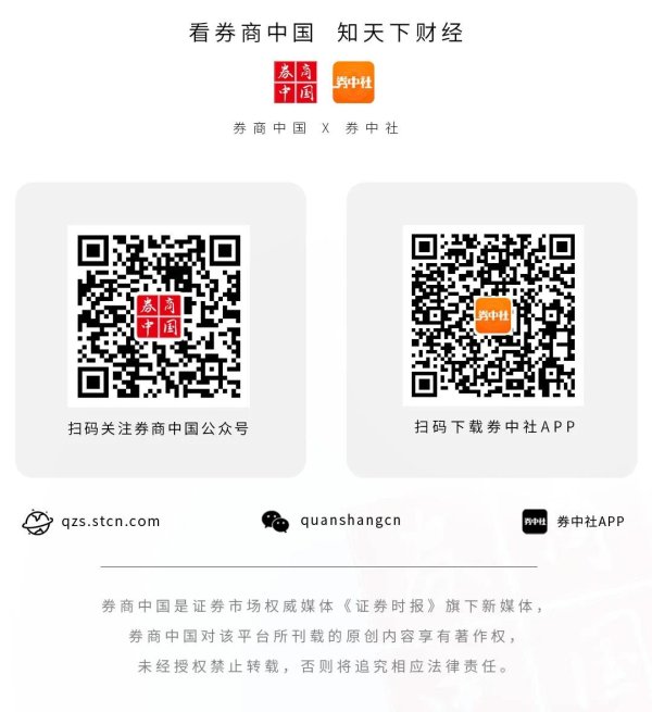 启泰网 无明显利空出现，港、A市场集体出现调整！发生了什么？