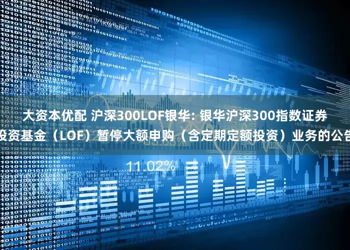 大资本优配 沪深300LOF银华: 银华沪深300指数证券投资基金(LOF)暂停大额申购(含定期定额投资)业务的公告