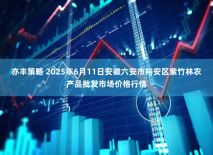 亦丰策略 2025年6月11日安徽六安市裕安区紫竹林农产品批发市场价格行情